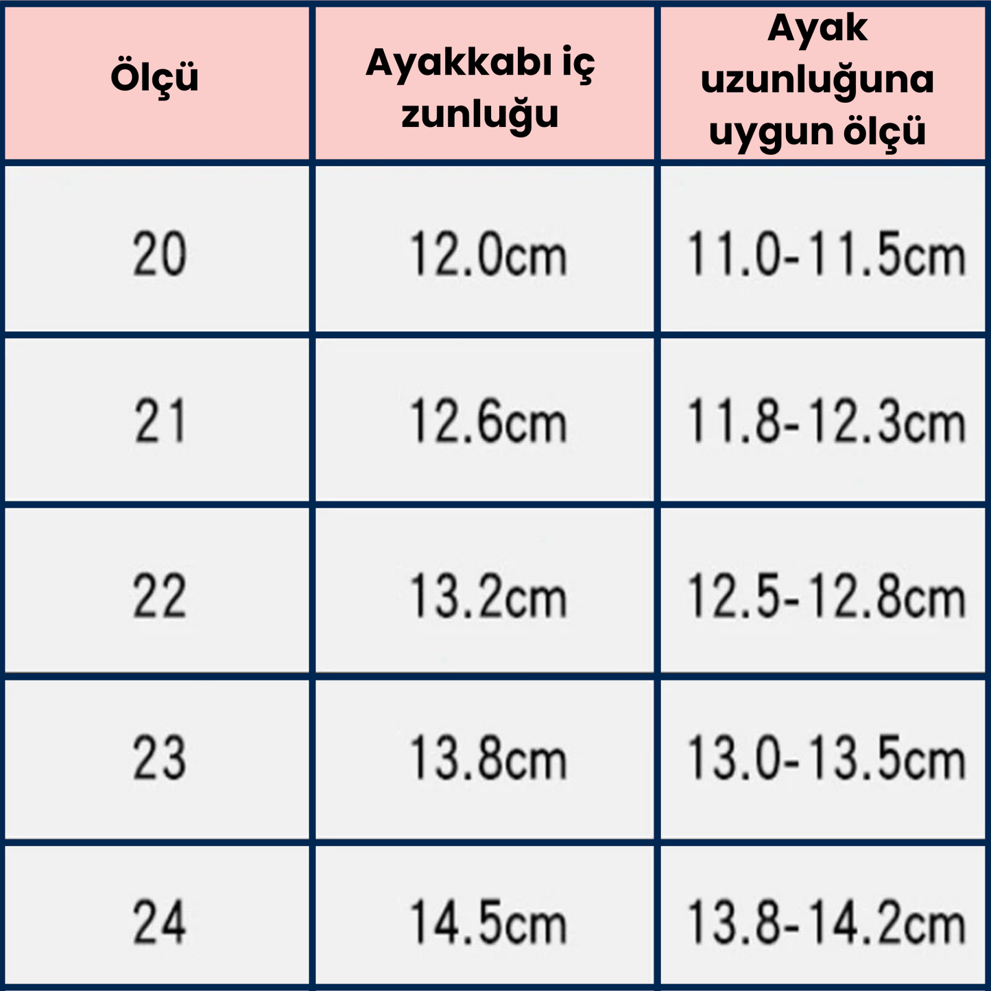 Yürümeye Başlayan Bebekler İçin Örgü Ayakkabı – Kaymaz & Rahat