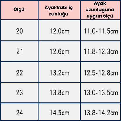 Yürümeye Başlayan Bebekler İçin Örgü Ayakkabı – Kaymaz & Rahat